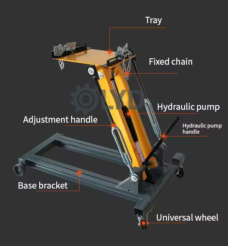 Martinetto cambio trasmissione - Transmission Jack Adapter recensione e prezzo